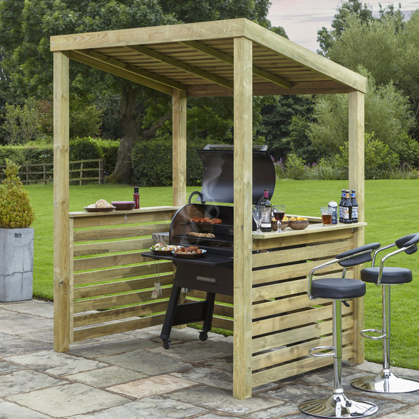 Bbq shed outlet plans